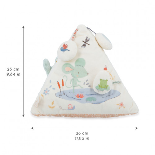 Fabric Sound Activity Triangle