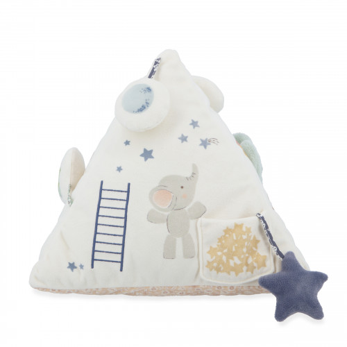 Fabric Sound Activity Triangle